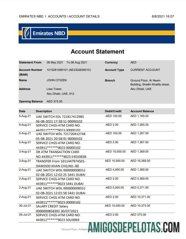 Exemplo NBD dos Emirados Árabes Unidos Abu Dhabi Emirates